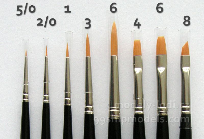 Srovnání štětců Jotika Admiralty Brushes Srovnání štětců Jotika Admiralty Brushes