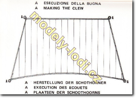 Výroba plachet u modelů lodí
